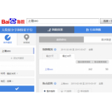 正定如何利用搜索引擎来判断关键词的难易
