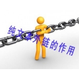 正定纯文本外链对于网站排名的作用