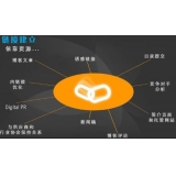 正定什么样的外链才是高价值的外链