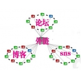 正定SEO发外链的作用